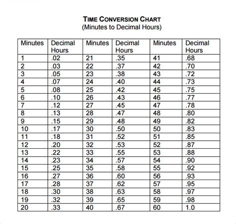 japanese time to india time converter